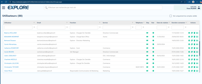 BDC-Collaborateurs.liste.user/3