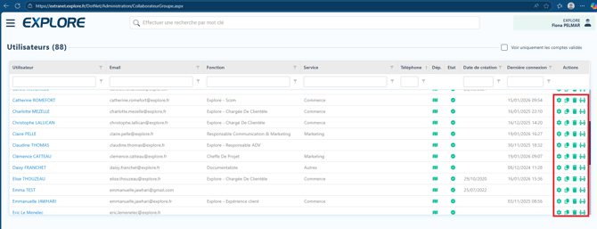 BDC-Collaborateurs.modif.infos.user/1